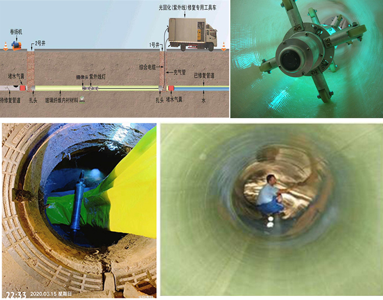 尼勒克UV-CIPP内衬修复