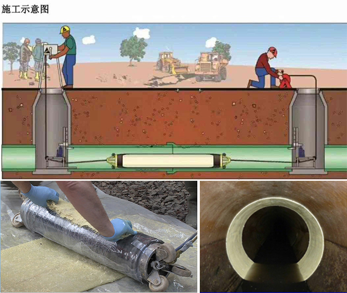 尼勒克管道局部点状修复